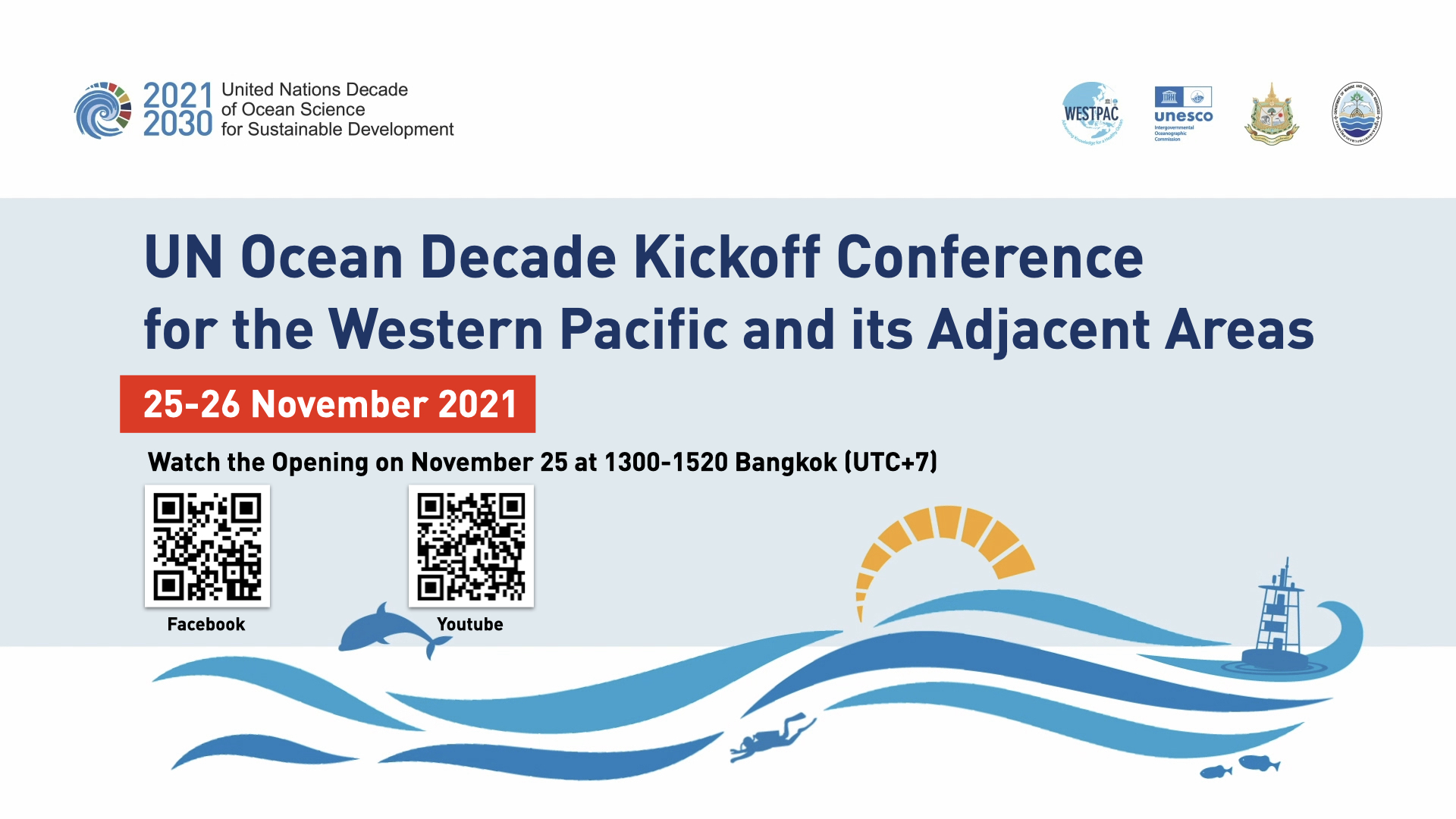 Ocean Decade Kickoff Conference IOC for the Western